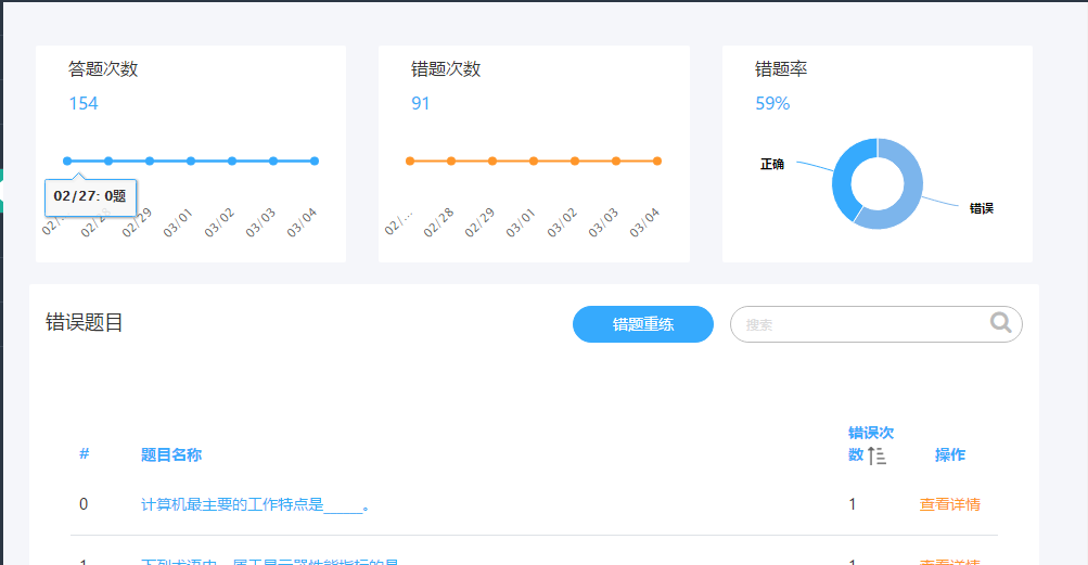 在線答題系統(tǒng)