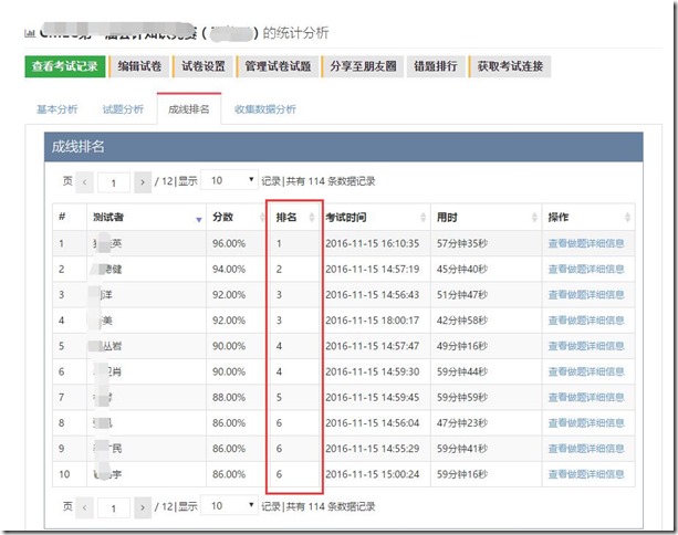 優(yōu)化試卷統(tǒng)計(jì)分析，增加學(xué)生成績(jī)排名