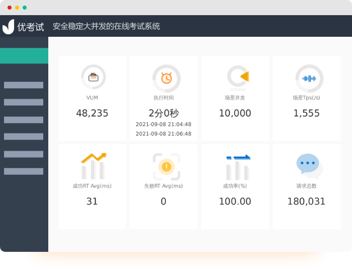 大規(guī)模線上同考